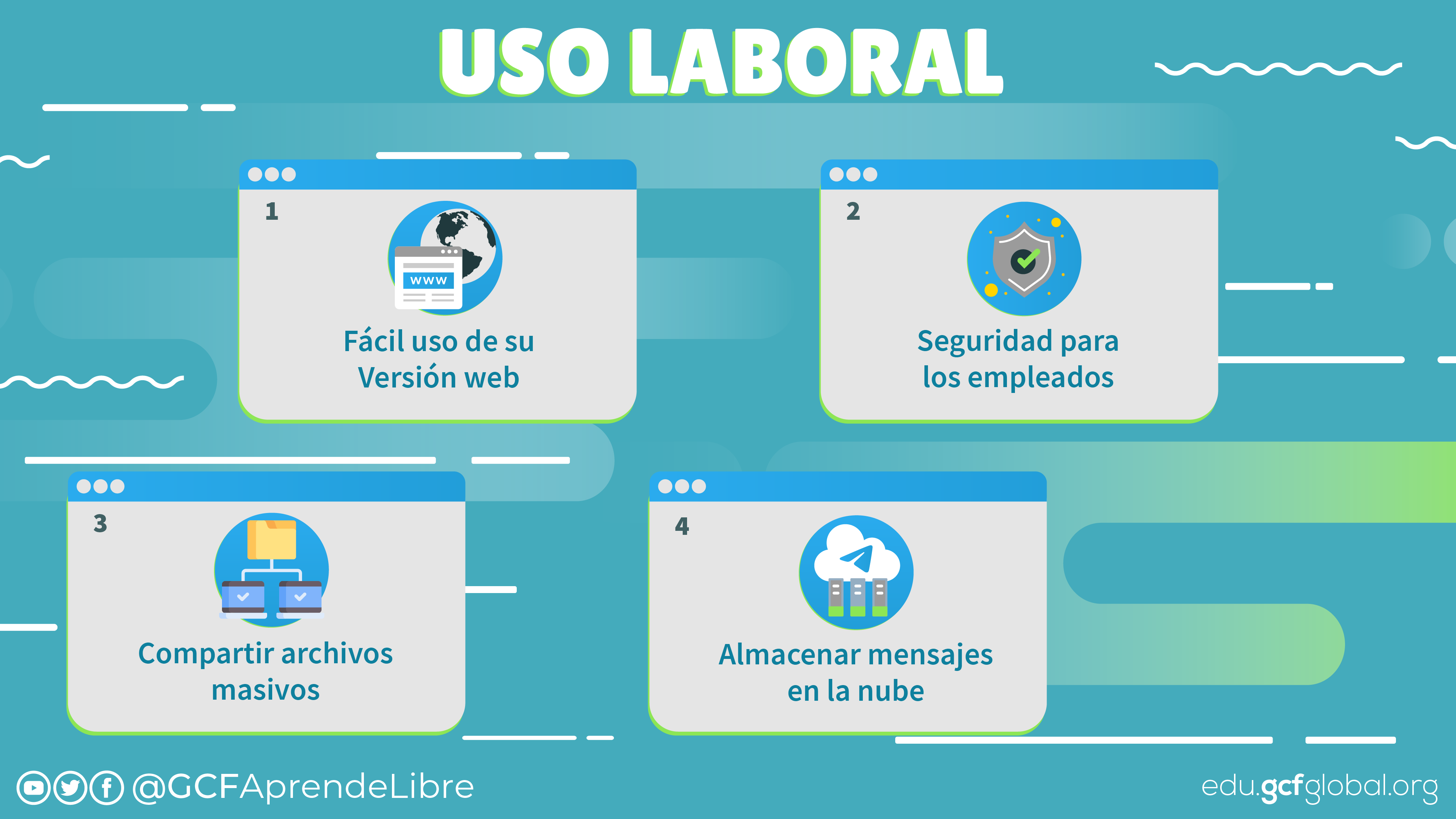 Uso laboral de telegram.